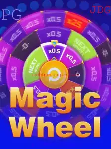 Explorando o Fascinante Mundo do MagicWheel